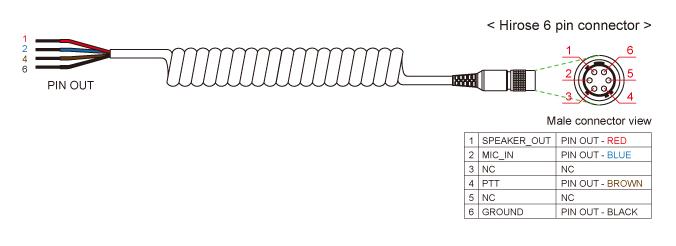 Two-Way Radio Cable with Open End for SR-10 Two-Way Radio Adapter