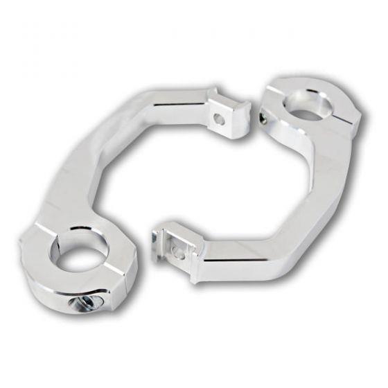 Standard Flex-Tec Handguard Mount