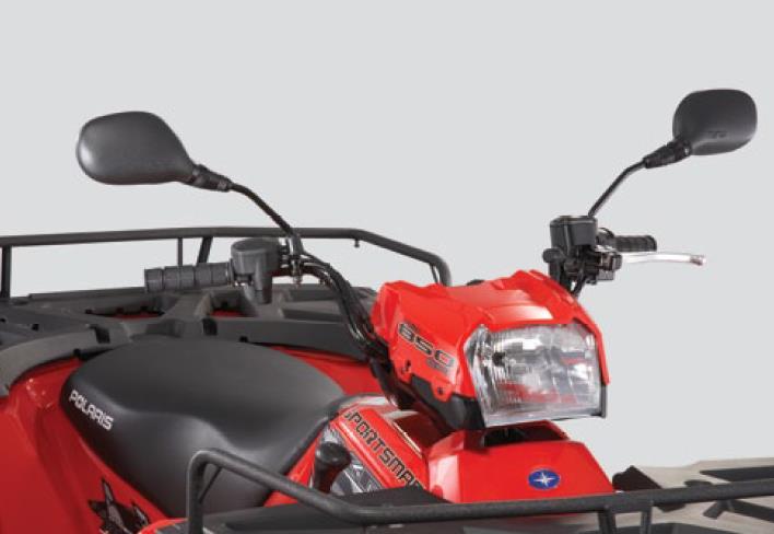 Handlebar-Mounted Mirror