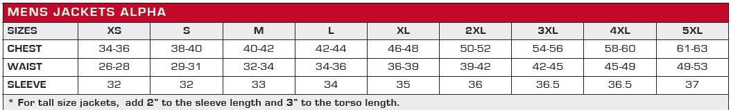 Ballistic Revolution Jacket