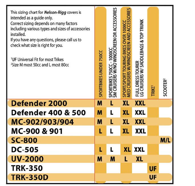 Falcon Defender 500 Cover - Md - Gray/Silver