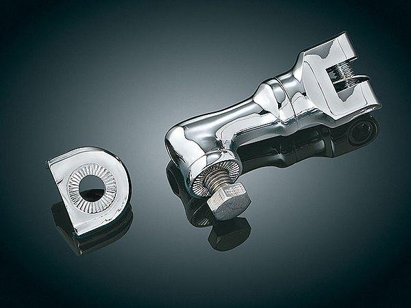 Short Right Angle Mounts