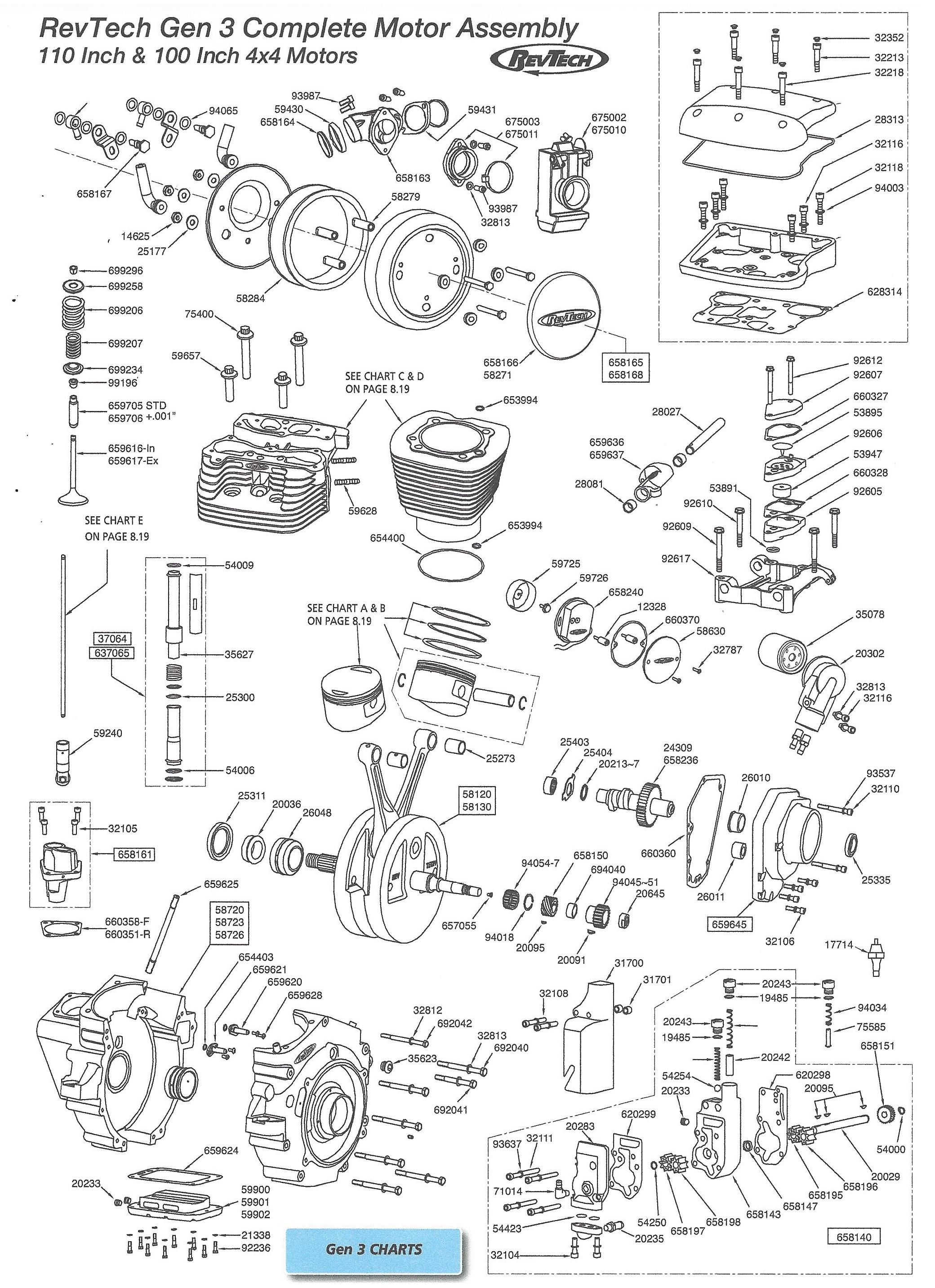 Rubber Flange Adapter for Late 45mm Carbs