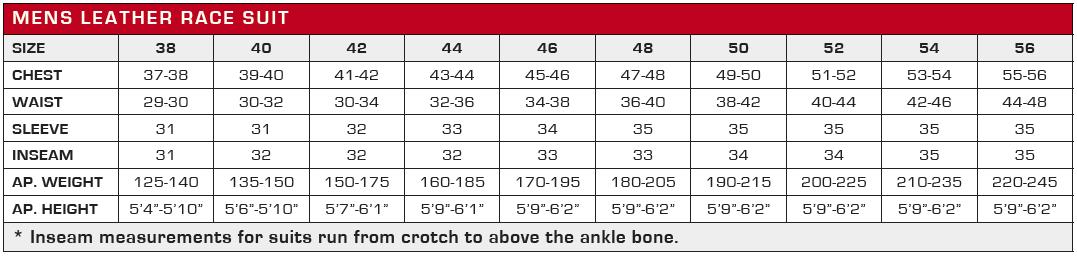 Blaster X 2-Piece Leather Suit