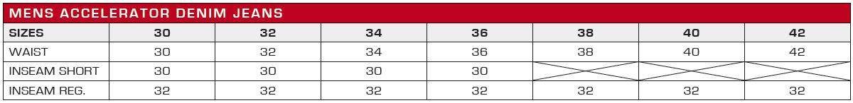 Accelerator Jeans