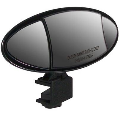 Cipa Ellipse Mirror