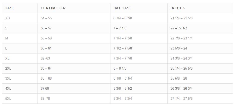 CL-Ironroad Showboat Helmet