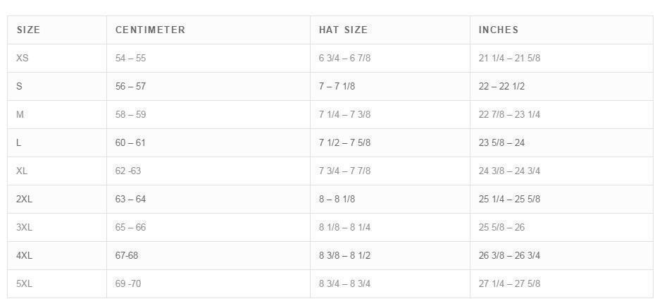 CL-Ironroad Showboat Helmet