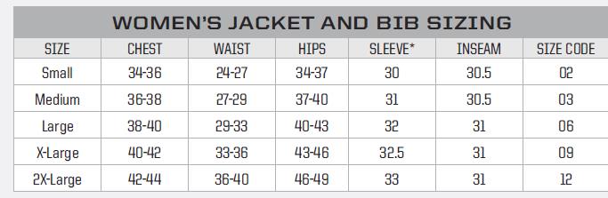 Klondike Base Layer Womens Top