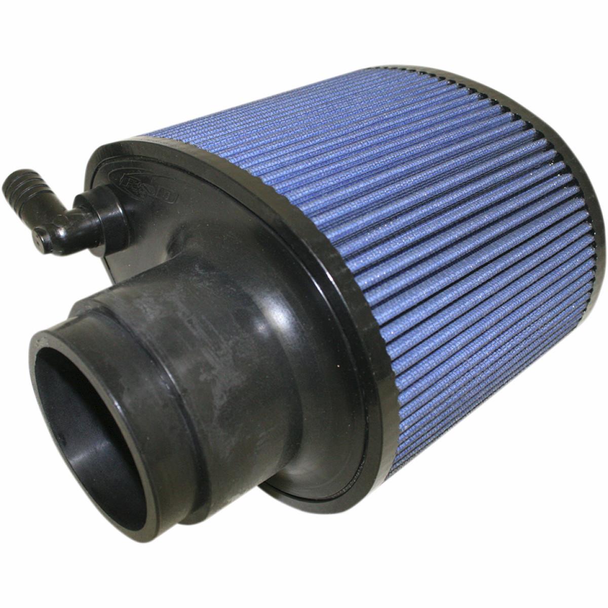 Power Plenum Airbox Filter Kit