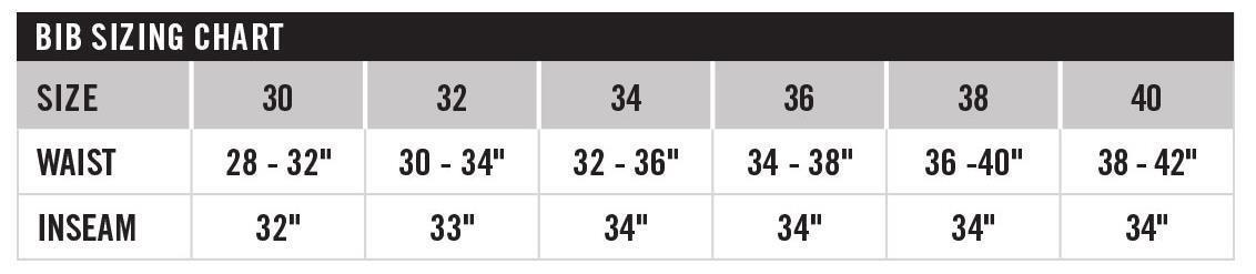 Pivot Insulated Bibs