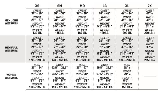 Jetpilot Matrix John Wetsuit