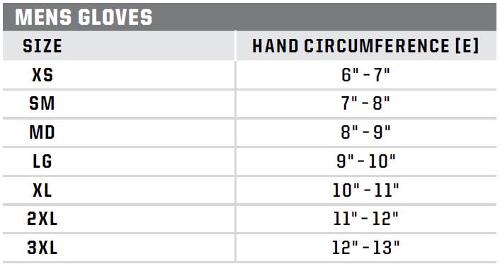 SX1 Gloves - Blue/White