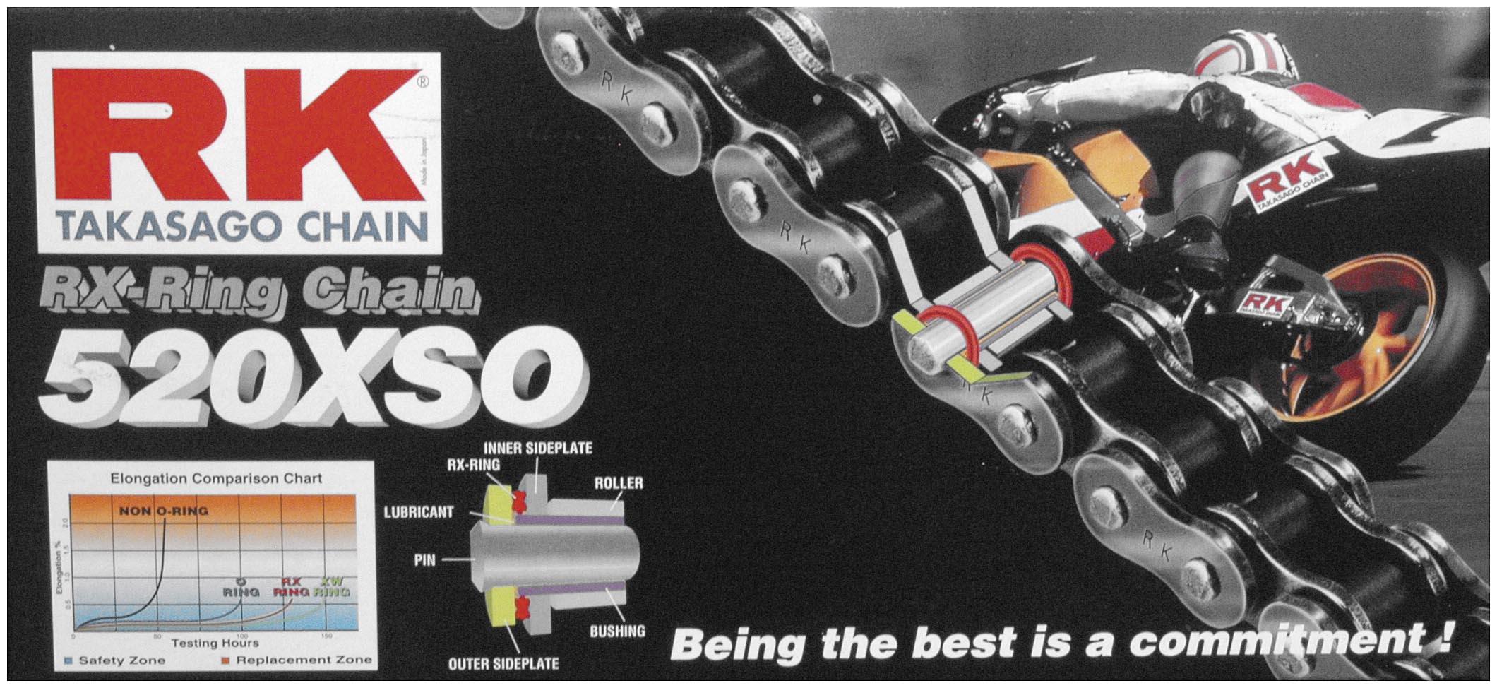 520 XSO RX-Ring Chain - 100ft. Bulk Chain