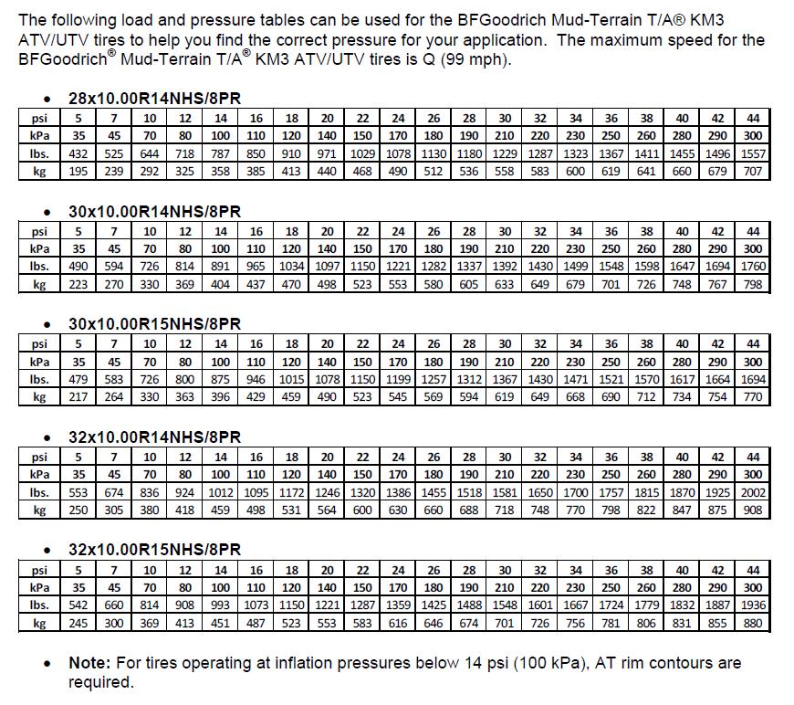 Neve Womens Zip Up Hoodie