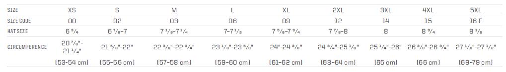 Eclipse Modular Snow Helmet with Electric Shield