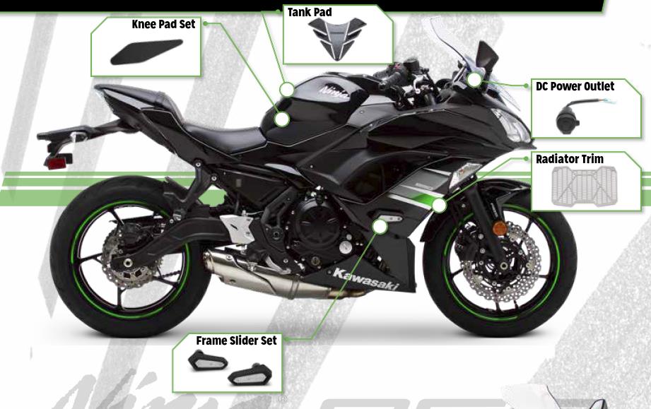 Ninja 650 Sport Package