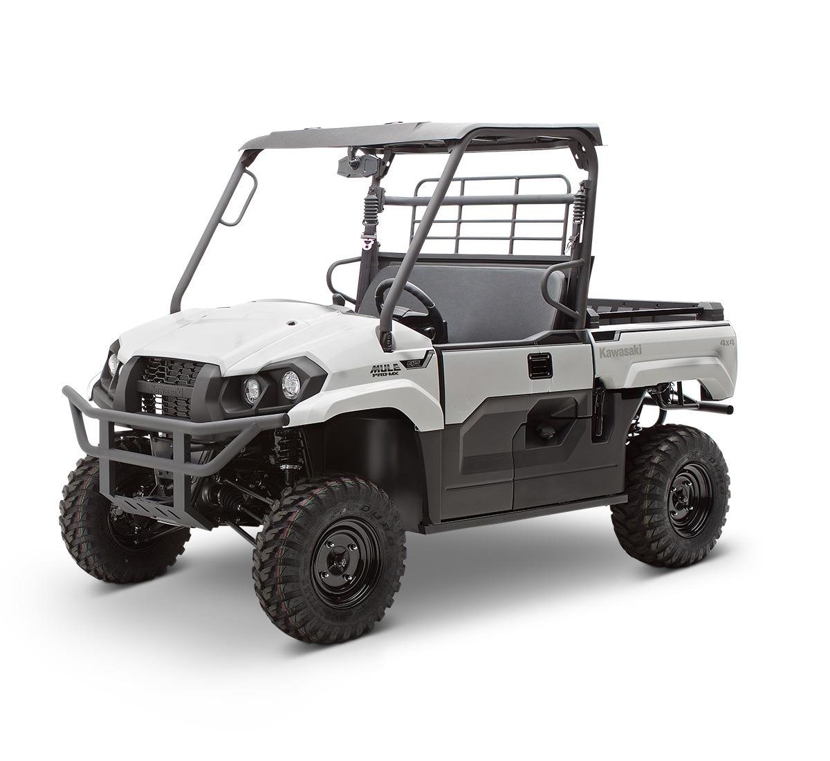 Utility Package for PRO-MX