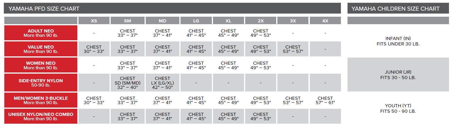 Yamaha Neoprene/Nylon Combo PFD