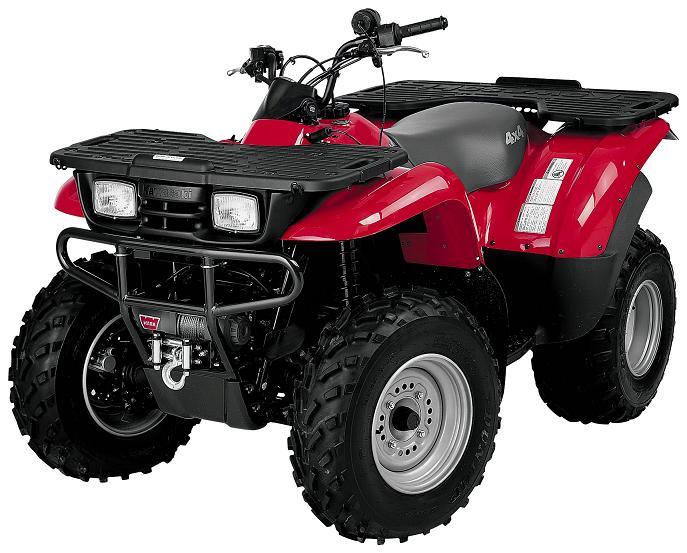 Winch Mounting System