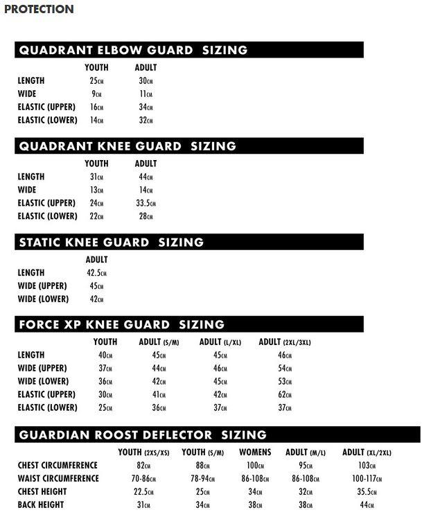 Guardian Youth Protector