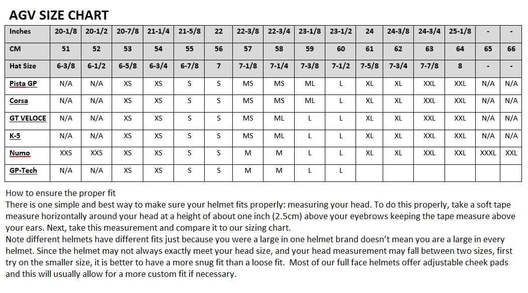 Pista GP RR Carbon Helmet