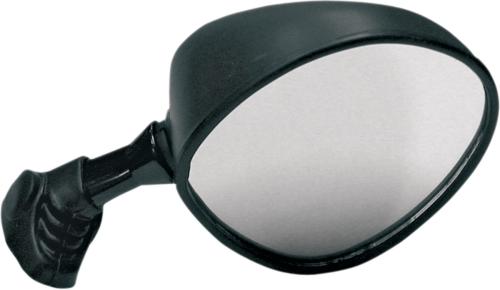 Panel Mount Mirror Kit