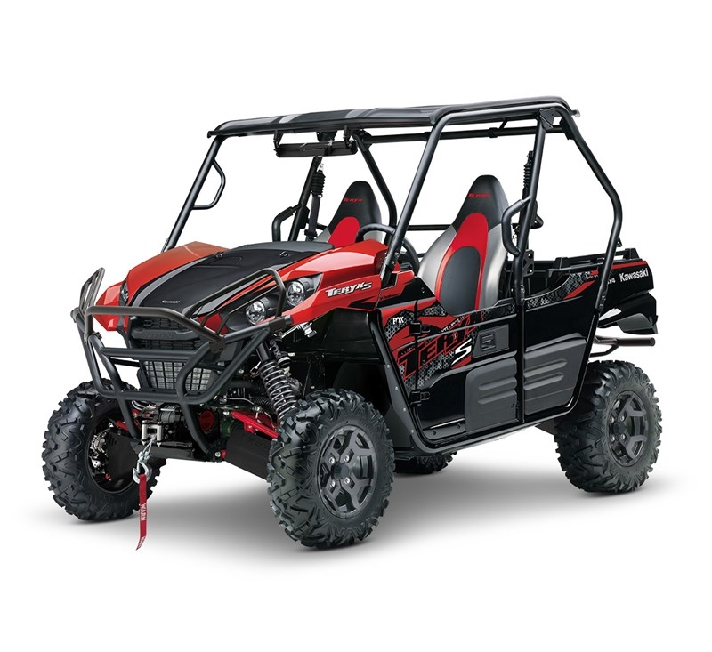 Protection Plus Package for Teryx S