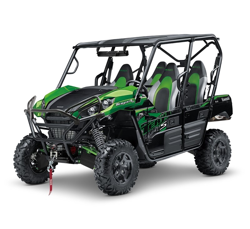 Protection Plus Package for Teryx4 S