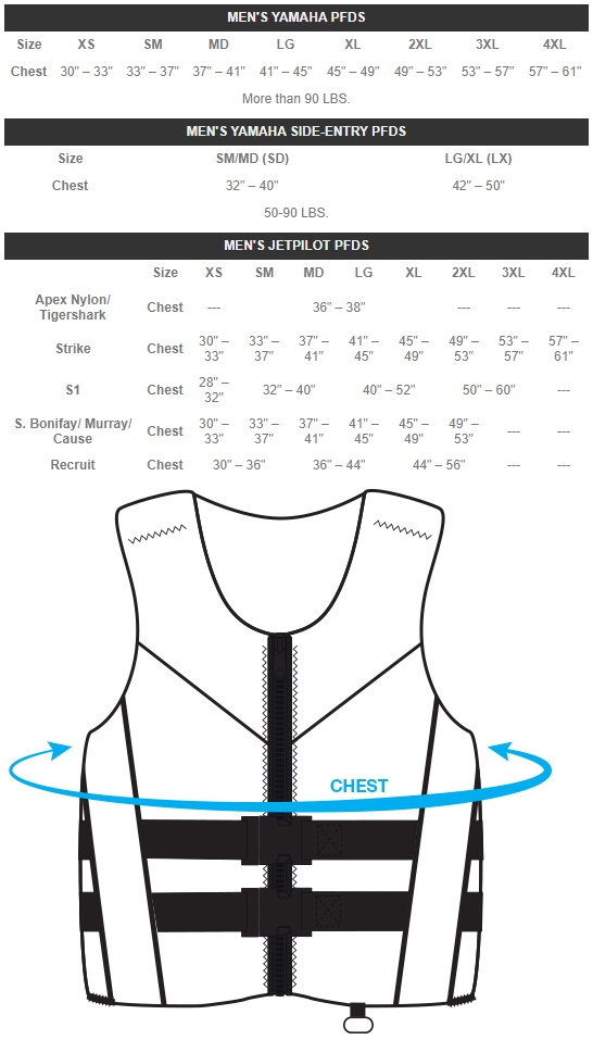 JetPilot Ultimate F-86 Sabre Nylon Side Entry 3-Buckle PFD