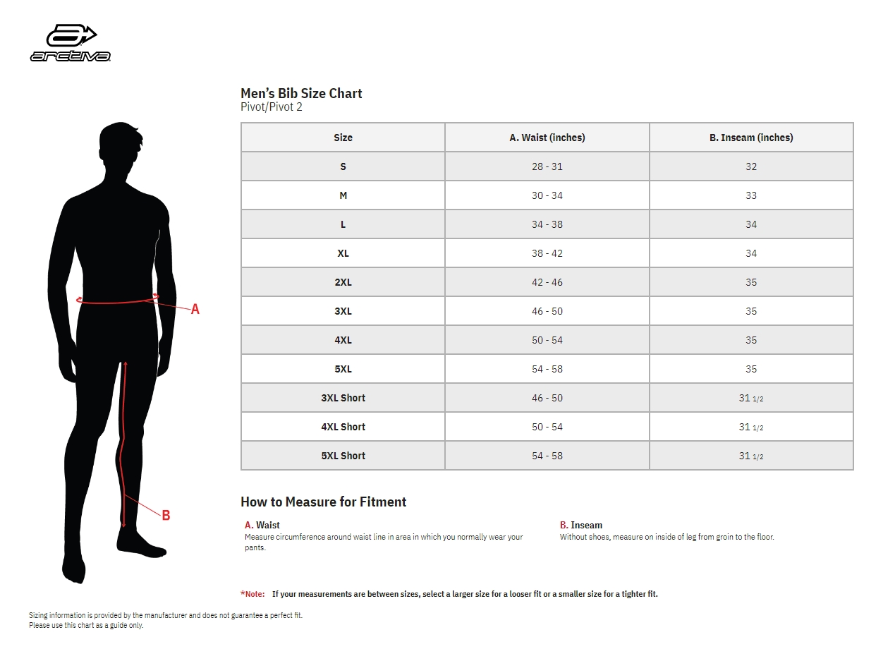 Pivot 5 Insulated Bibs