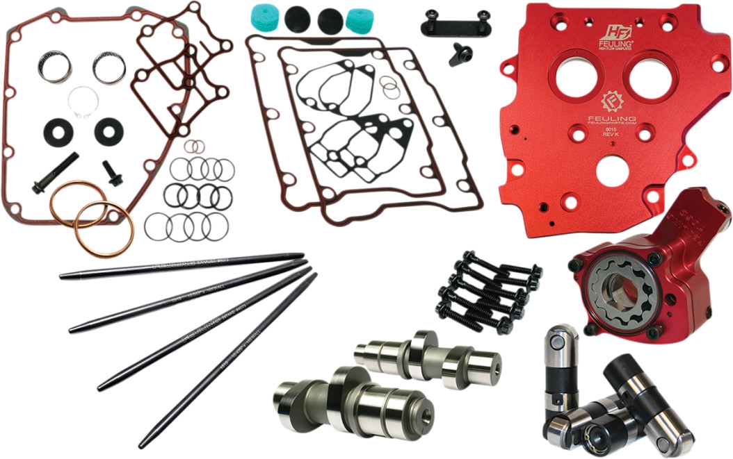 HP+ Complete 630 Gear Drive Cam Kit