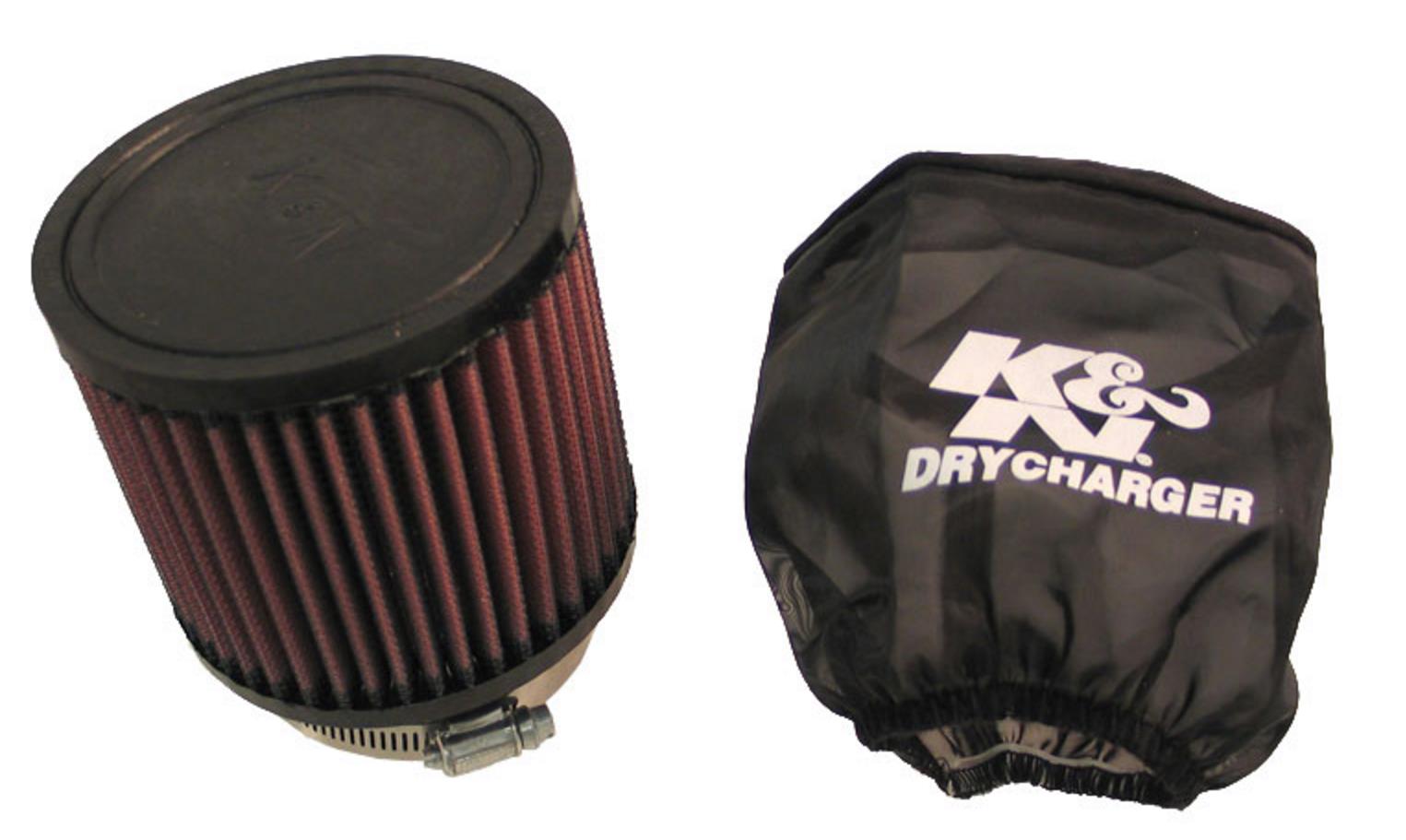 Clutch Filter Kit