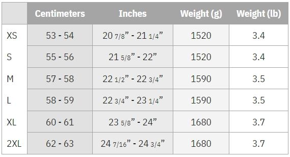 ATR-1 Stealth Helmet