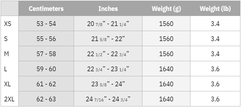ATS-1R Patriot Helmet