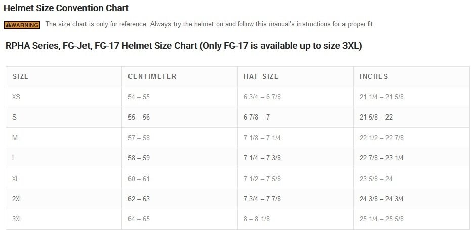 C70 Sway Helmet