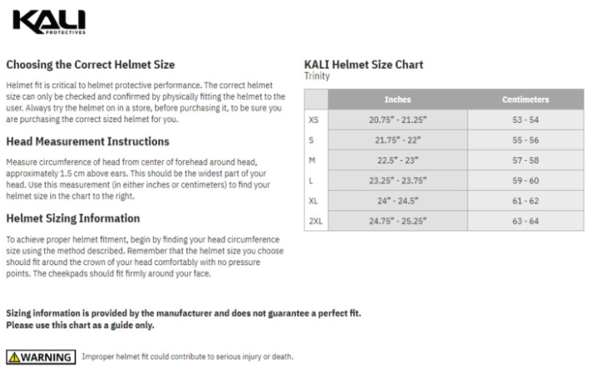 Trinity Carbon Helmet