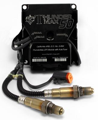 ThunderMax 50