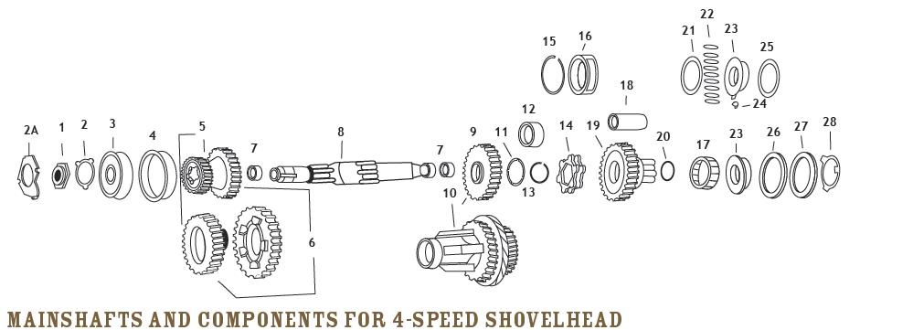 Main Drive Gear Spacer for 4-Speed Big Twins (Ref #23)