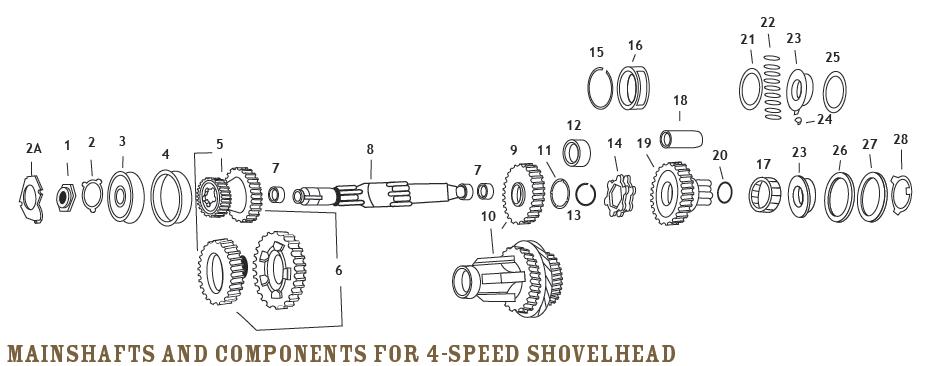 Bearing Housing Retaining Plate for 4-Speed Big Twin (Ref# 2A)