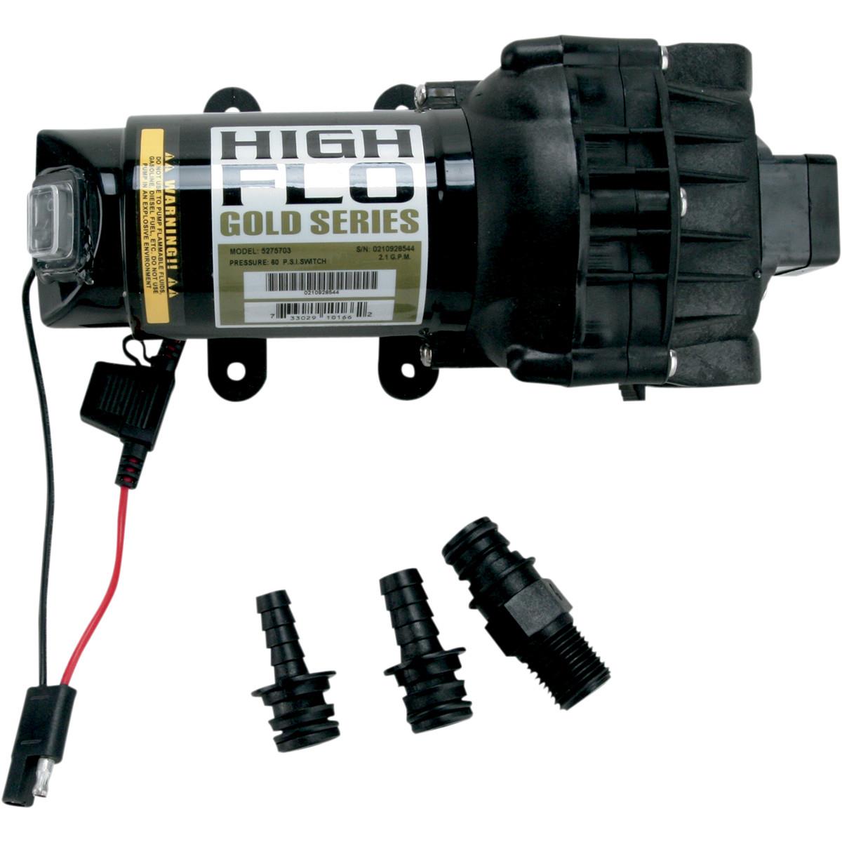 2.1 GPM Replacement Pump