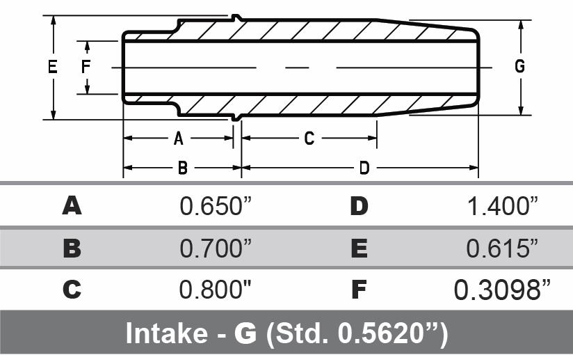 Bronze Intake Valve Guide (+.001in.)