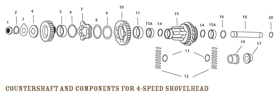 Countershaft Bushing for 4-Speed Big Twins (Ref #17)