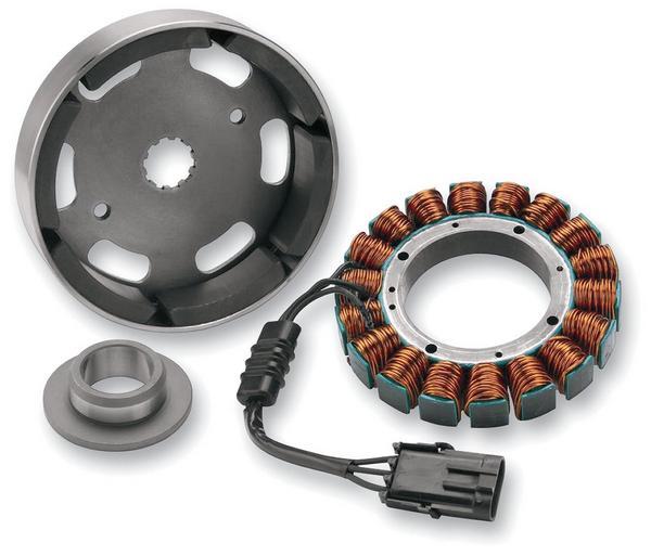 Stator for 40A 3-Phase Charging System