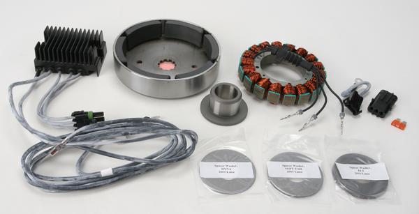 40A 3-Phase Charging System