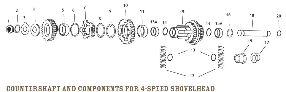 1st and Reverse Gear Countershaft Bushing for 4-Speed Big Twin (Ref# 5)