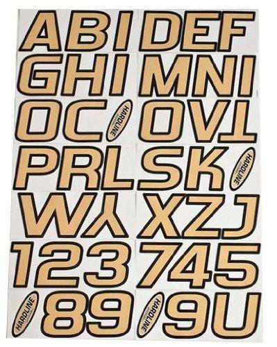 Series 700 Registration Kit - Chrome/Black with Outline